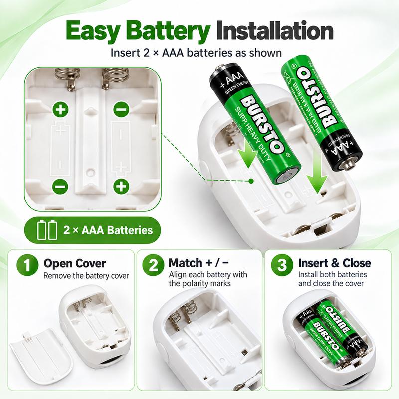 VAYROVI™ PAINLESS GLUCOSE MONITOR