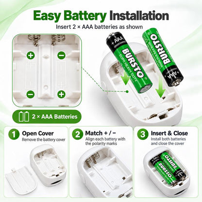 VAYROVI™ PAINLESS GLUCOSE MONITOR
