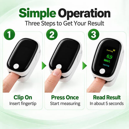 VAYROVI™ PAINLESS GLUCOSE MONITOR