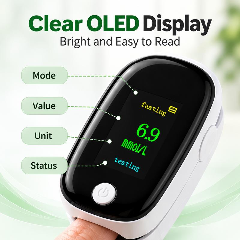 VAYROVI™ PAINLESS GLUCOSE MONITOR