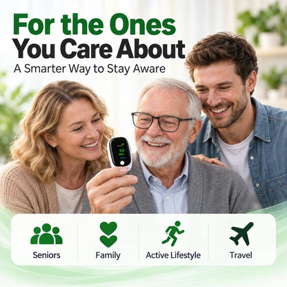 VAYROVI™ PAINLESS GLUCOSE MONITOR