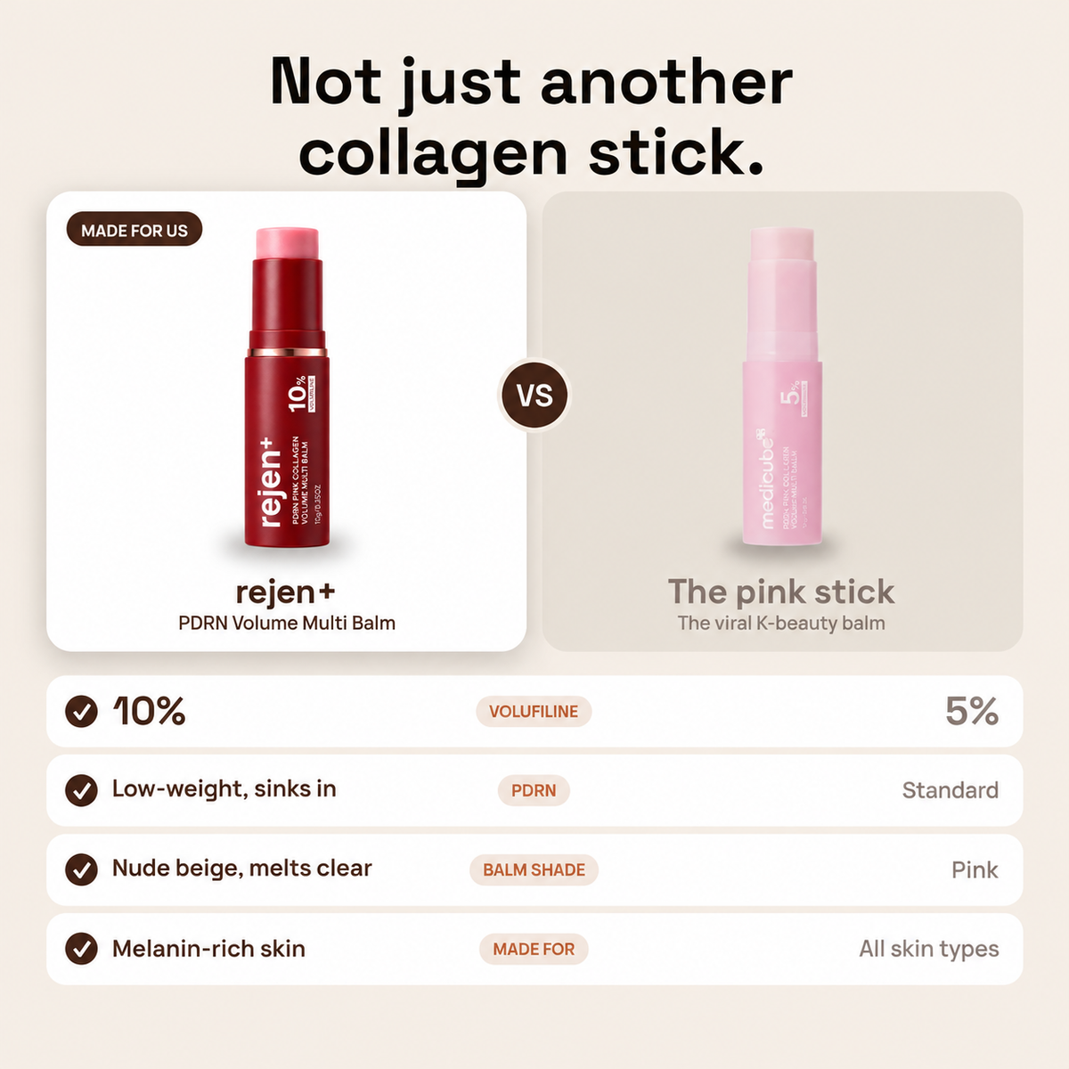 The PDRN Collagen Stick