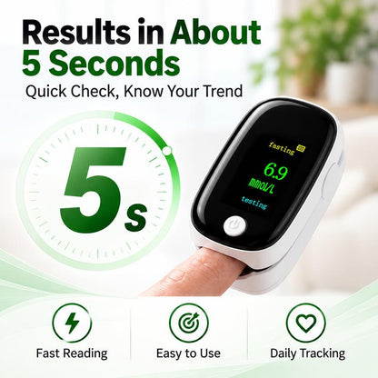 VAYROVI™ PAINLESS GLUCOSE MONITOR