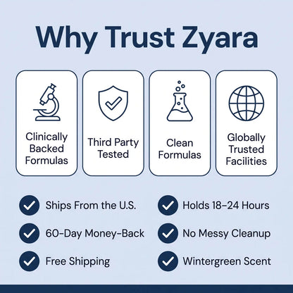 ZYARA™ Denture Reliner